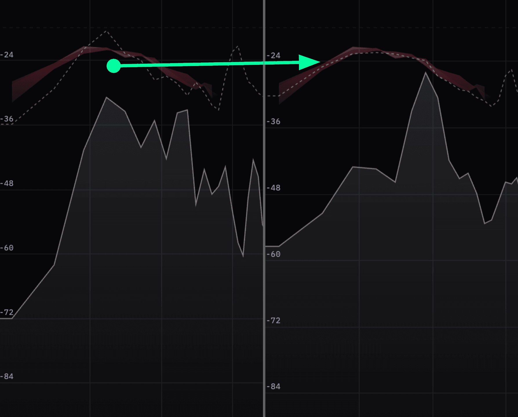 REFFREY before and after swapping the kick: the low end lines up with the references